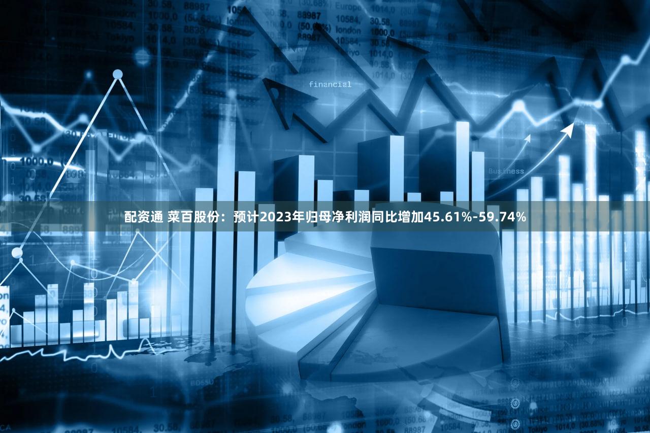 配资通 菜百股份：预计2023年归母净利润同比增加45.61%-59.74%